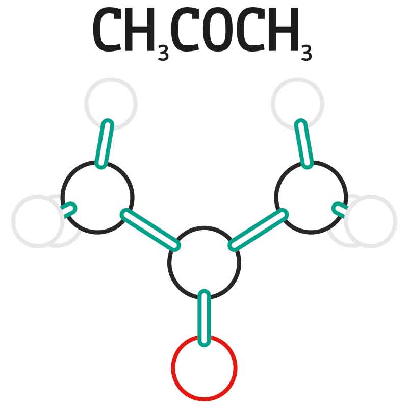 Acetone Acetone