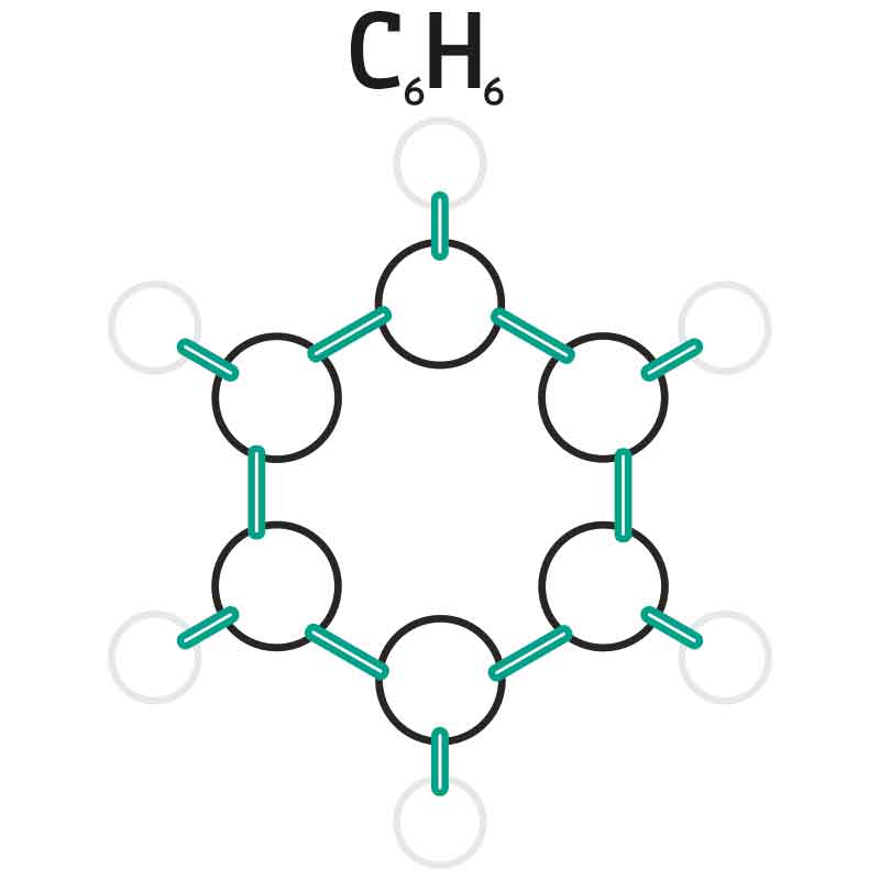 Benzene Benzene